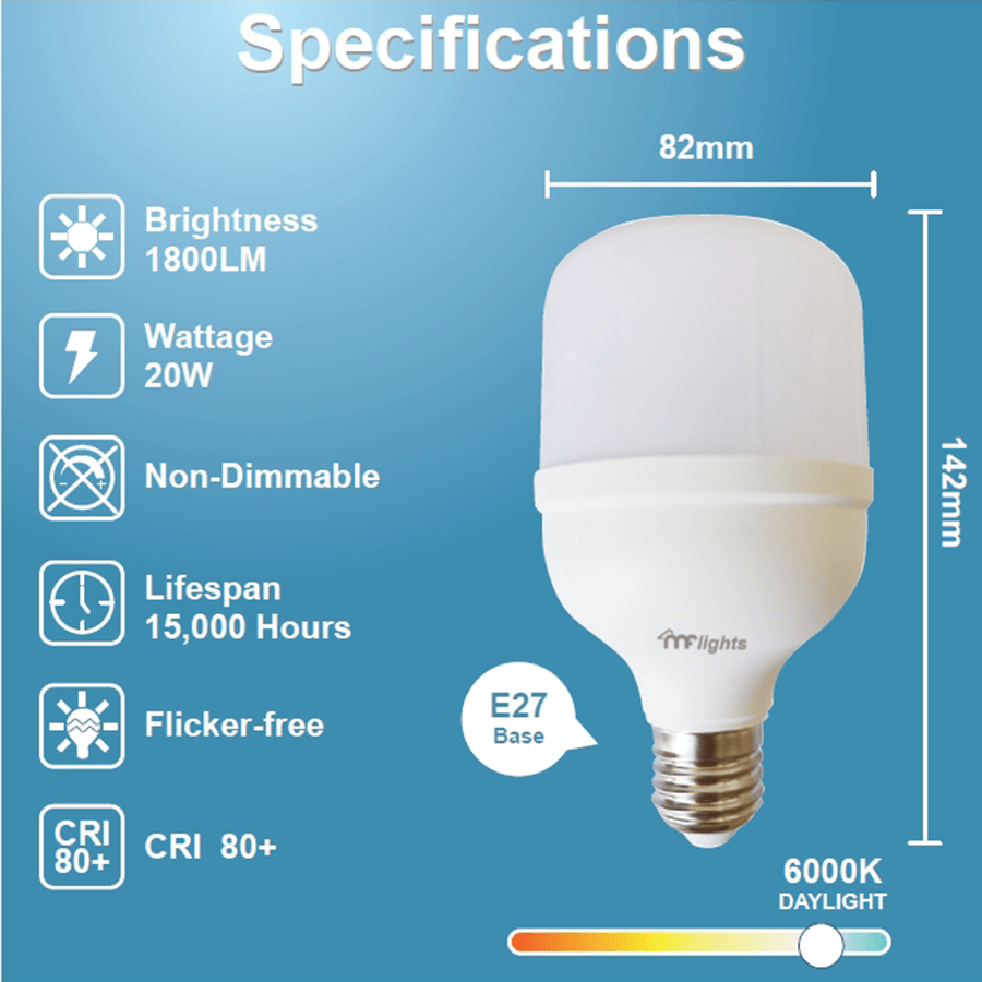 LED Capsule Bulb 20W Daylight LED Capsule Bulb 20W Daylight Mandaue Foam