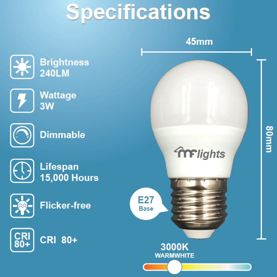 LED Dimmable Mini Bulb Warmwhite LED Dimmable Mini Bulb Warmwhite Mandaue Foam