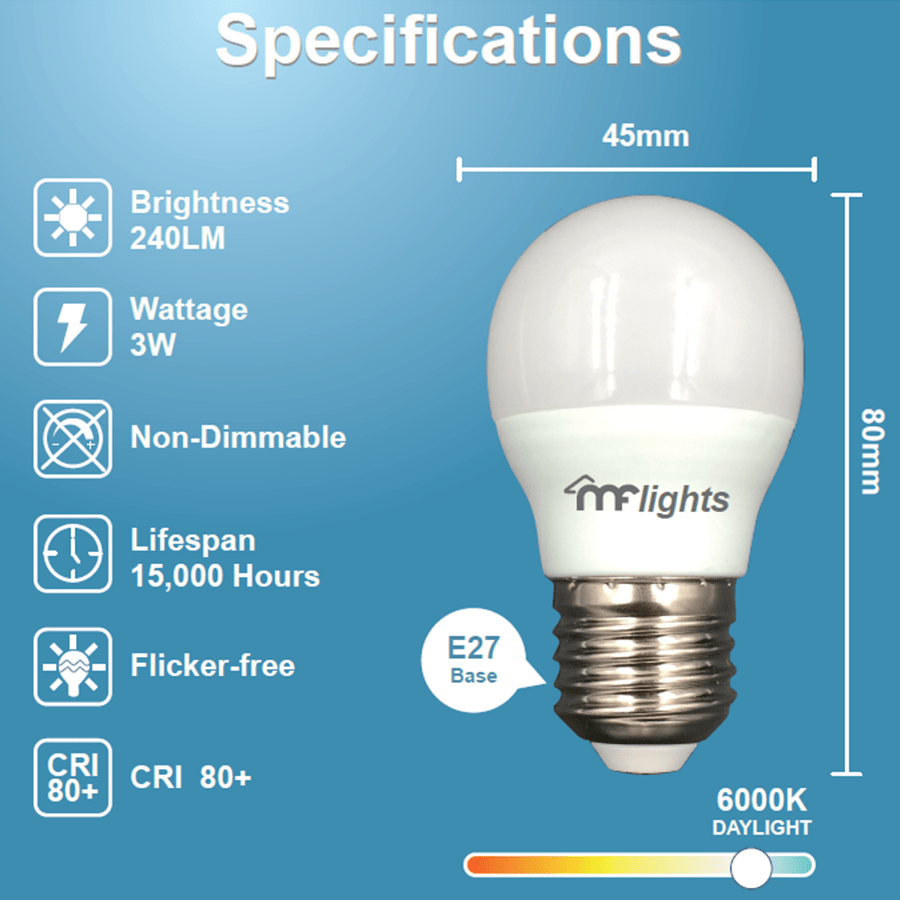 LED Mini Bulb 3W LED Mini Bulb 3W Daylight White Mandaue Foam