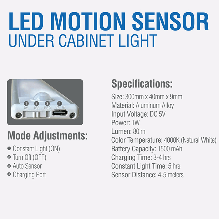 LED Motion Sensor Cabinet Light