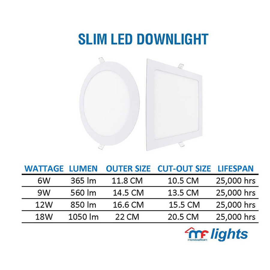 LED Slim Round Downlight Daylight LED Slim Round Downlight Daylight Mandaue Foam