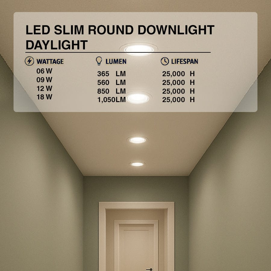 LED Slim Round Downlight Daylight