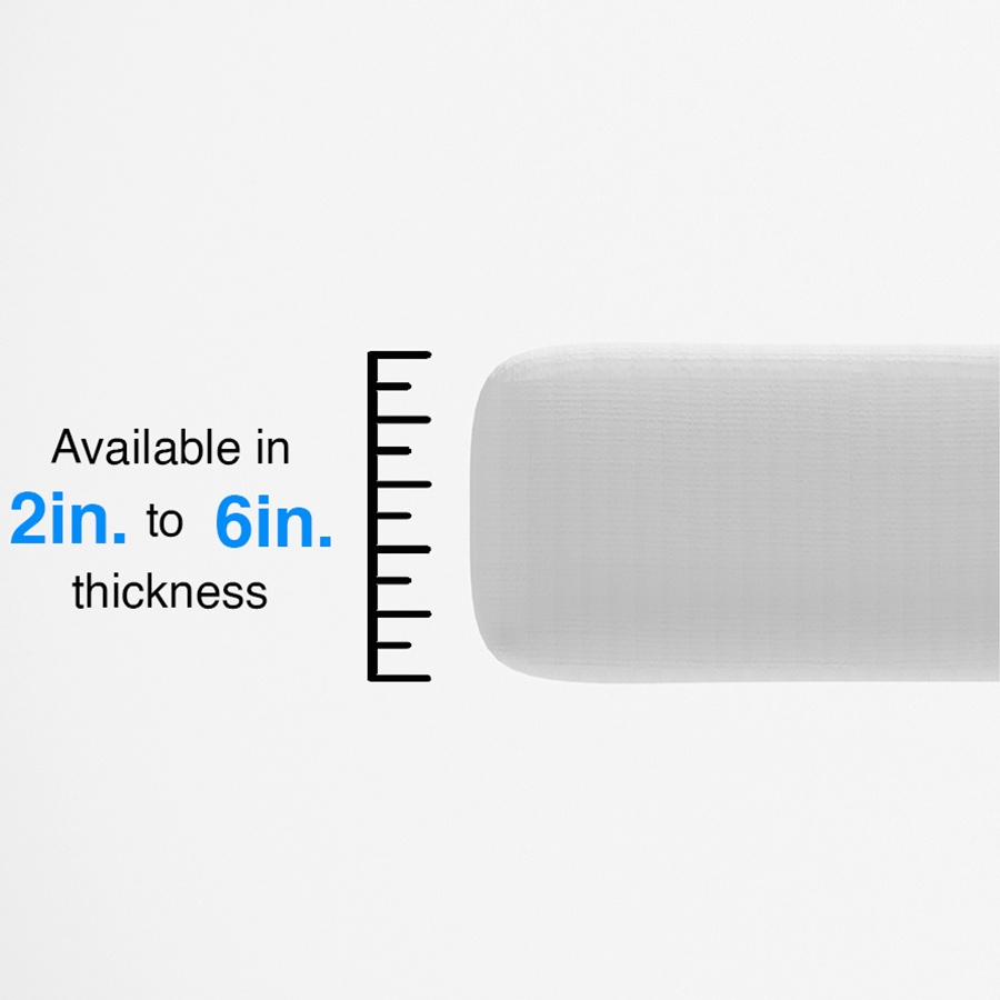 Mega Banig Mattress Mega Banig Mattress Mandaue Foam