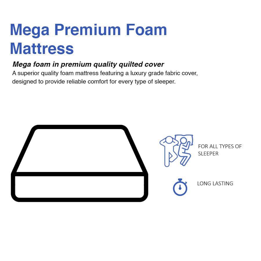 Mega Premium Mattress