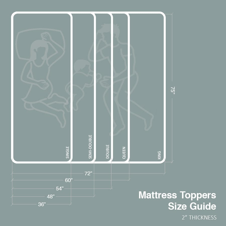 Mega Profile Mattress Pad