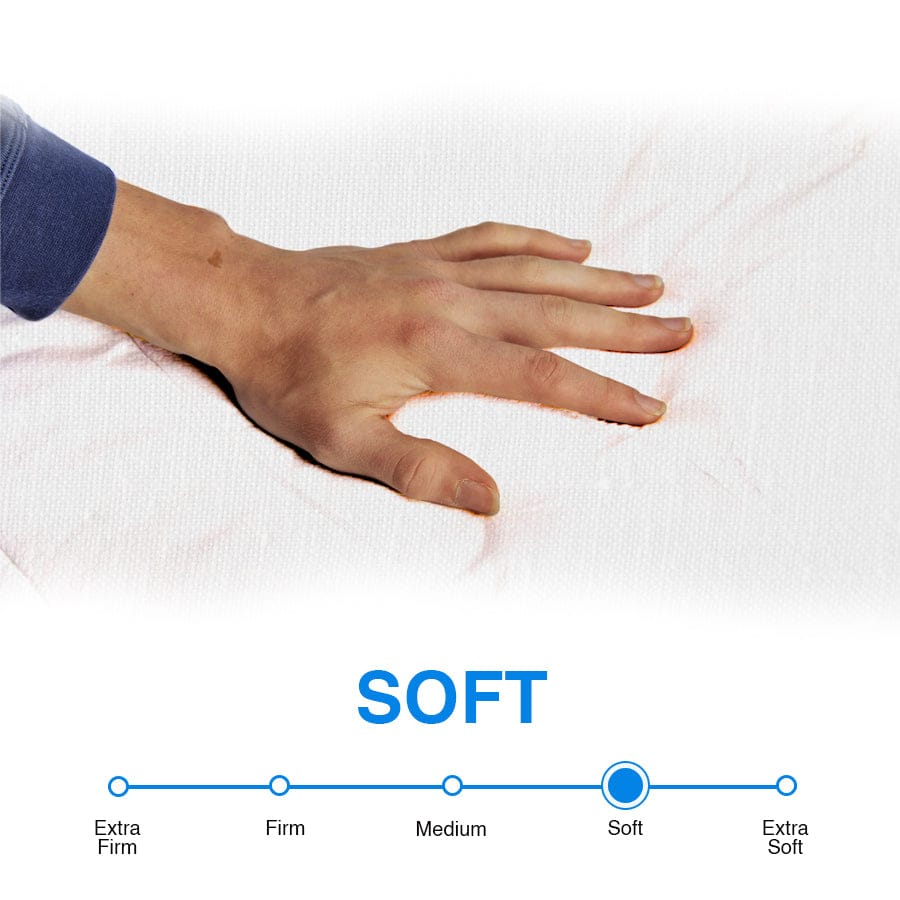 Memory Foam Mattress Topper