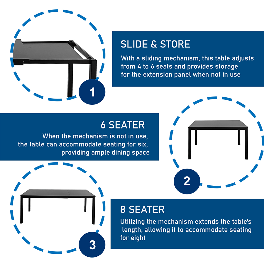MORE PELTON OPTIONS Pelton 120-180 Extension Table Pelton 120-180 Extension Table Mandaue Foam