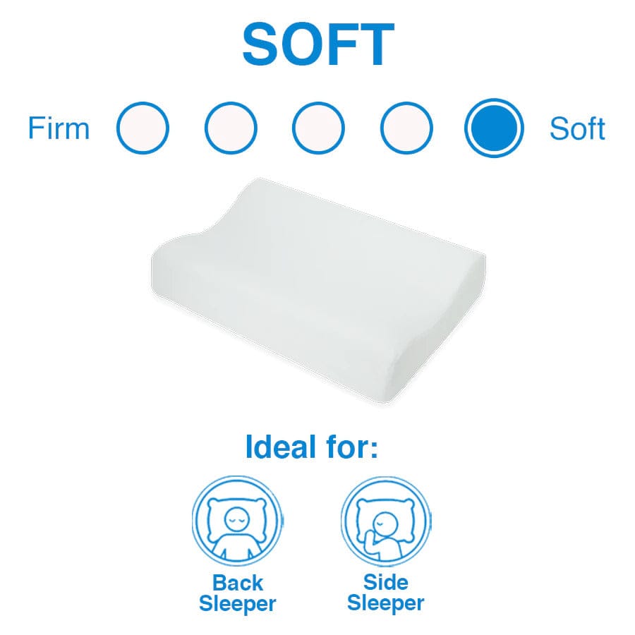 Prima Support Contour Pillow