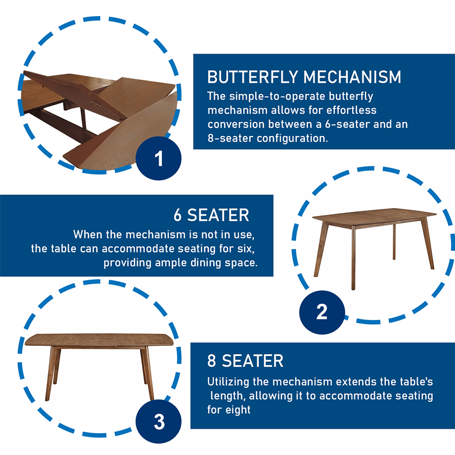 MORE TORIN OPTIONS Torin 150-194 Butterfly Extension Table Torin 150-194 Butterfly Extension Table Mandaue Foam
