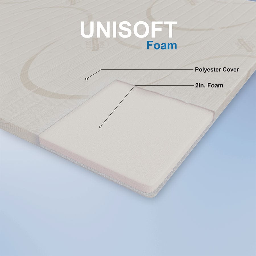 Unisoft Foam Topper