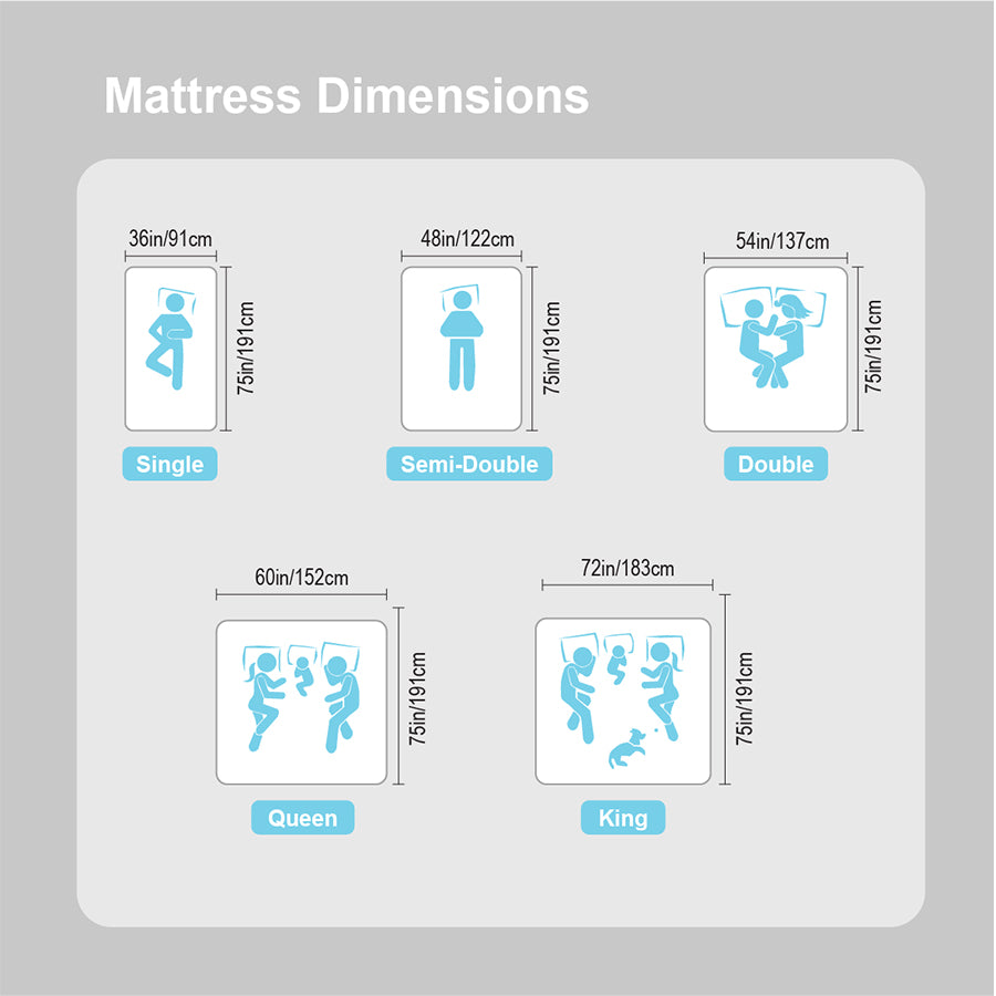 Flex Comfort Mattress