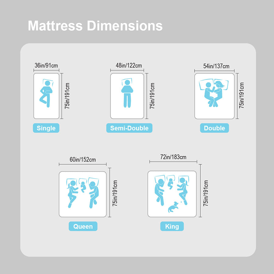 Memory Foam Mattress Topper